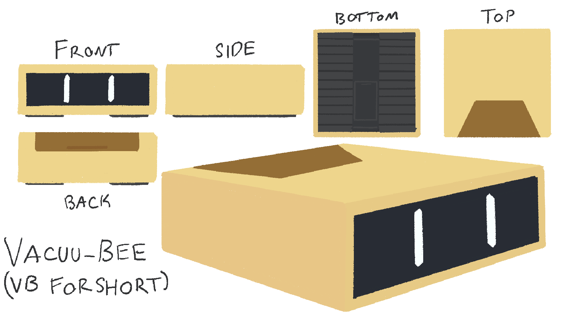 VB Turnaround VB Turnaround